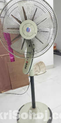 Stand fan - স্ট্যান্ড ফ্যান